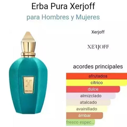 PROMO EXCLUSIVA 2X1 PERFUME SIMIL ERBA PURA